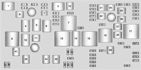 2014 chevy malibu fuse relay junction box|2014 malibu fuse diagram.